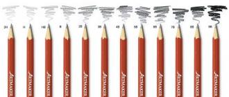 Aké druhy ceruziek existujú?