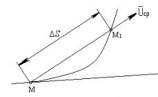 Point speed along a straight line
