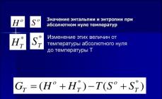 The meaning of the word & laquoentropy entropy in si