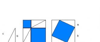 Pythagorean theorem: history, proof, examples of practical application