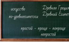 Jakými slovy udělali obyvatelé Krasnojarsku nejvíce chyb v „Total Dictation“ O typických chybách